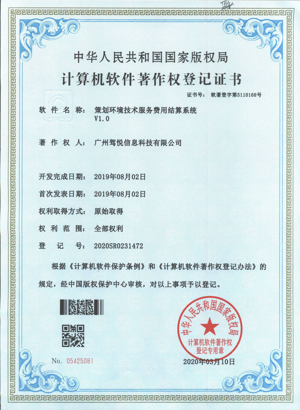 qualification
